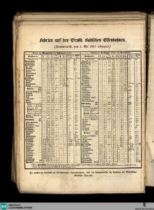 Karlsruher Tagblatt, Fahrten auf den Großh. Badischen Eisenbahnen