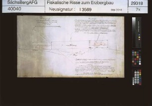 Grubenfeld Ladislaus bei Hausdorf