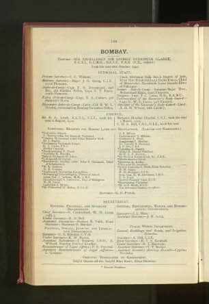 Officers employed in Bombay