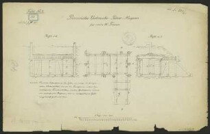 Technische Details