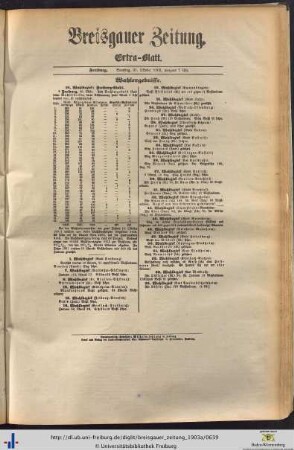 30.10.1903 (Extra-Blatt)