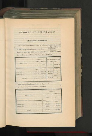 Dahomey Et Dépendances.