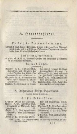 A. Staatsbehörden