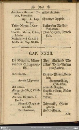 Cap. XXXII. De Metallis, Mineralibus & Pigmentis