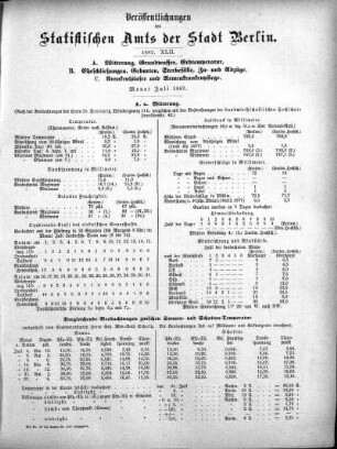 1887,42: 1887. XLII