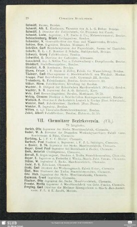 VII. Chemnitzer Bezirksverein.