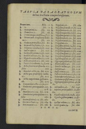 Tabula paragraphorum