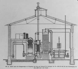 Sauggasanlage zur Vergasung von Koks oder Anthrazit, Leistung bis 2500 cbm in der Stunde, Schnitt : Technikgeschichte | Maschinenbau | Kraftmaschinen | Gasgeneratoren, Gasmaschinen