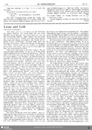 Luxus und Geld