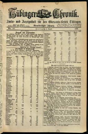 615-634, 2. August (Nro. 149) - 7. August (Nro. 153)
