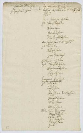 Zugehörden des DOH Flörsheim, [um 1780].