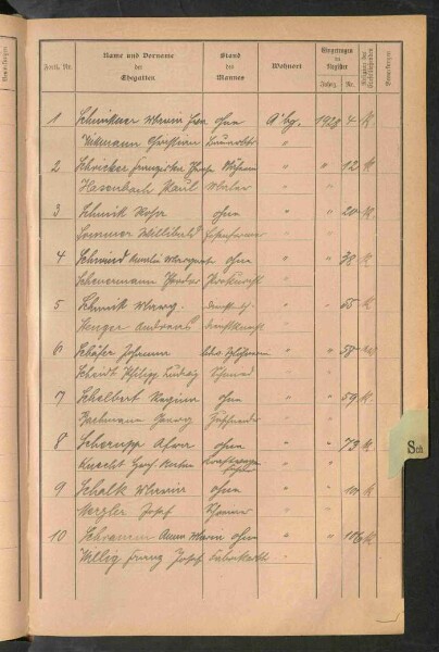 Standesamtsbuch der Stadt Aschaffenburg: Register Eheschließungen 1927 - 1929
