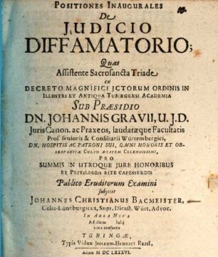 Positiones Inaugurales De Judicio Diffamatorio