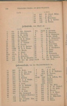 Holstenstraße. Holtenauerstraße. [Hopfenstraße. Hospitalstraße. Jägersberg. Jensenstraße.]
