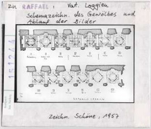 Raffael: Vatikan, Loggien, Schemazeichnung, Skizze Wolfgang Schöne 1957