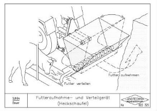 Futteraufnahme- und Verteilgerät (Heckschaufel)