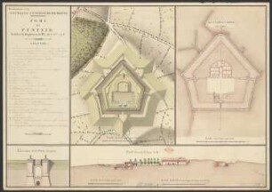 Fort de Penfeld : article 6 du règlemet du Roi du 31 x.bre 1776