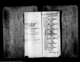 Geleitrechnung zu Aken 1599 - 1600