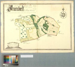 [Frauendorf (Fruendorf) Amt/Distrikt Barth] Fruendorff in Barths District