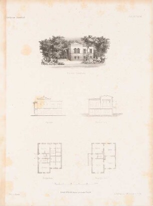 Kleines Landhaus: Grundrisse, Perspektivische Ansicht, Ansicht, Querschnitt (aus: Architektonisches Skizzenbuch, H. 4, 1852)