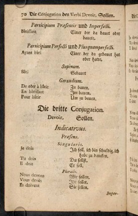 70-81, Die dritte Conjugation. Devoir, Sollen.; Die vierdte Conjugation. Rendre, Wiedergeben.