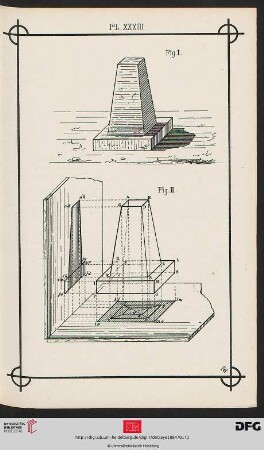 Pl. XXXIII [Projections d’une Borne]