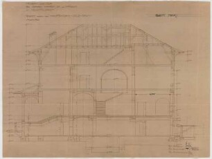 Thiersch, Friedrich von; München, Romanstr. 13; Villa von Hösslin - Haupteingang Diele - Salon (Schnitt)