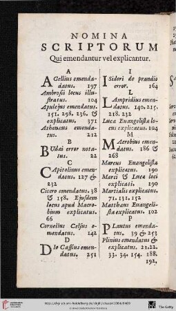 Nomina scriptorum qui emendantur vel explicantur