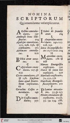 Nomina scriptorum qui emendantur vel explicantur