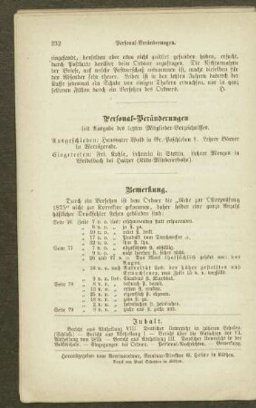 Personal-Veränderungen : seit Ausgabe des letzten Mitglieder-Verzeichnisses