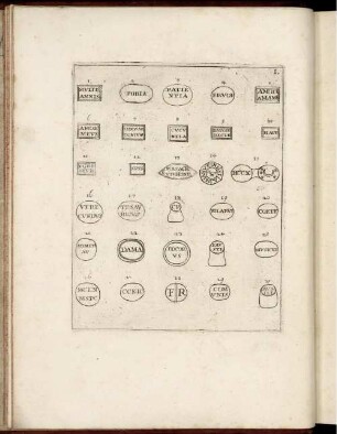 [Abbildung und Abbildungsbeschreibung] Tabula I. [-] Tabula II.