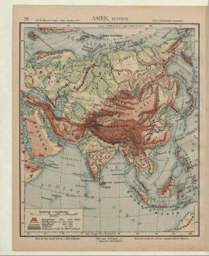 Asien, physisch