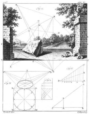 plate VI. Fig: 12. - Fig: 15