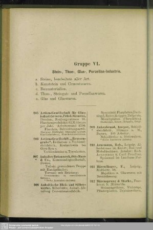 Gruppe VI. Stein-, Thon-, Glas-, Porzellan-Industrie