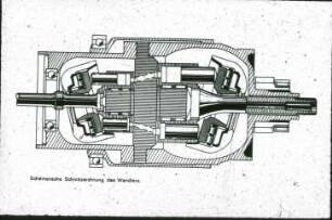 Schematische Zeichnung des Wandlers