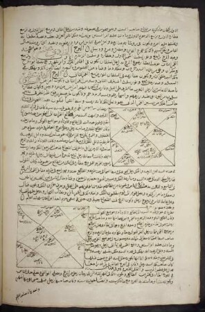 Tabelle: f. 126v-127r