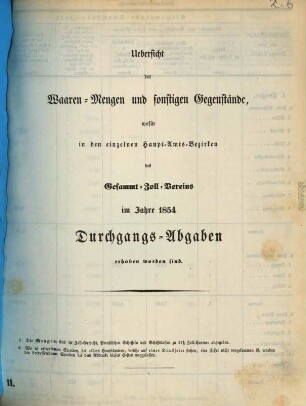 Statistische Uebersichten über Waaren-Verkehr und Zoll-Ertrag im Deutschen Zoll-Vereine : für das Jahr .... 1854