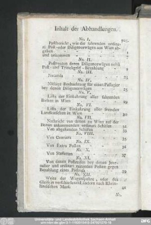 Inhalt der Abhandlungen.