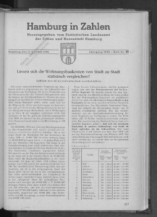 Übersicht 1: Indexziffer der Baukosten in ausgewählten Großstädten