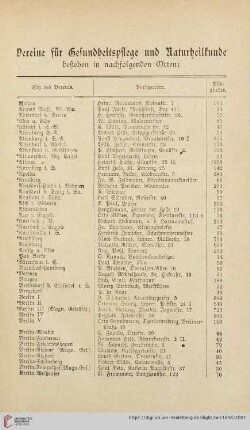 Vereine für Gesundheitspflege und Naturheilkunde