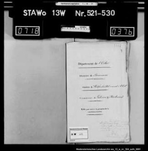 Exemtensteueranlage der Commune Gevensleben