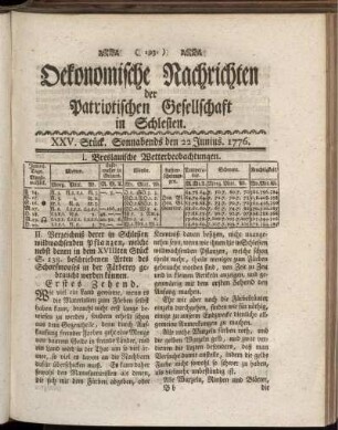XXV. Stück. Sonnabends den 22 Junius. 1776.