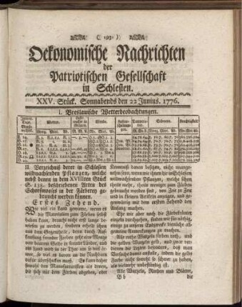 XXV. Stück. Sonnabends den 22 Junius. 1776.
