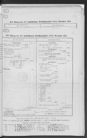 34te Bilanz der 2ten wohltätigen Vorschußanstalt ultimo December 1871.