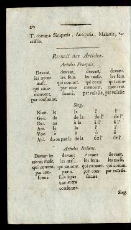 Recueil des Articles