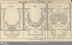 Übersichtsplan der Plätze im Stadttheater zu Görlitz