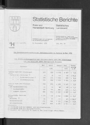 Die Straßenverkehrsunfälle mit Personenschaden in Hamburg im Mai 1978 : Lfd. Nr. 30