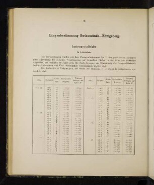 Längenbestimmung Swinemünde-Königsberg.
