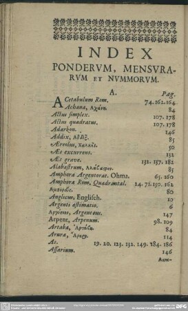 Index Ponderum, Mensurarum Et Nummorum