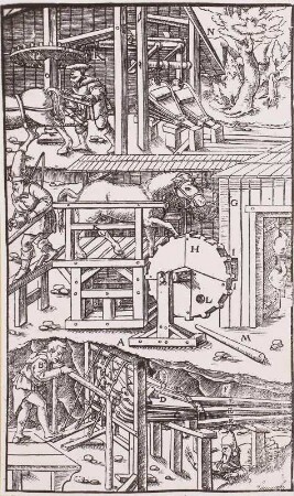 Bergbau im Mittelalter, Bewetterung